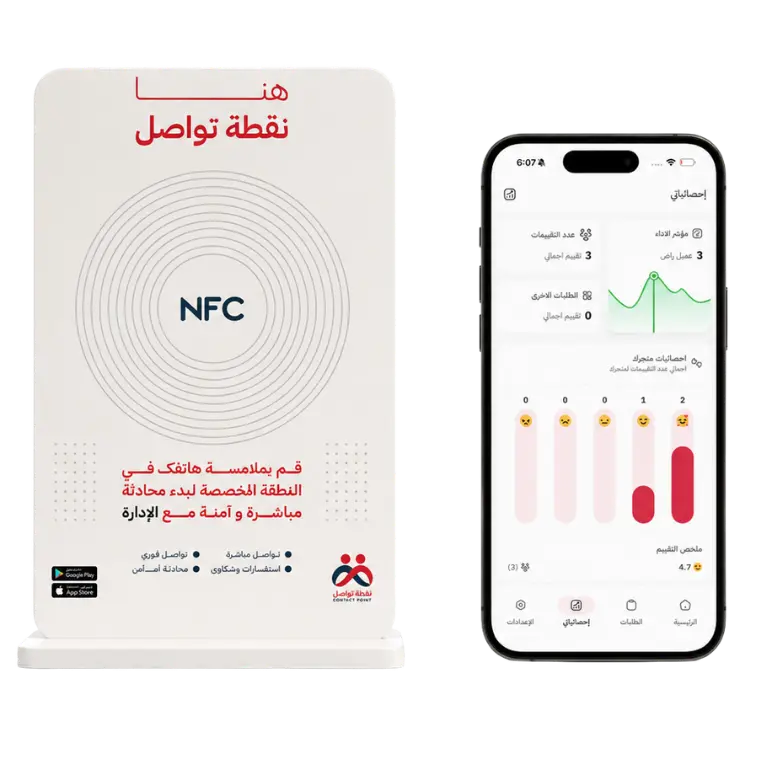 قنوات جمع التغذية الراجعة